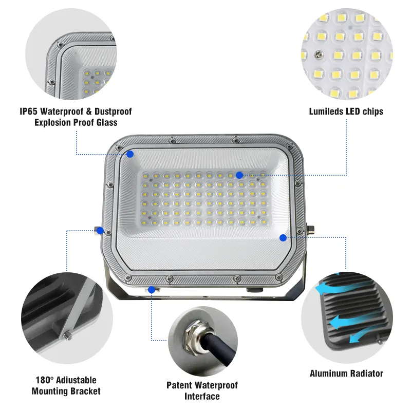 Aluminum LED Floodlight 200/300W IP65 6500K