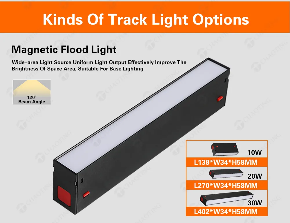 Adjustable Aluminum Magnetic LED Track Spotlight 8-30W 85-265V