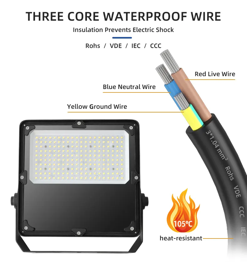 Aluminum LED Floodlight 200-600W 100-277V IP66