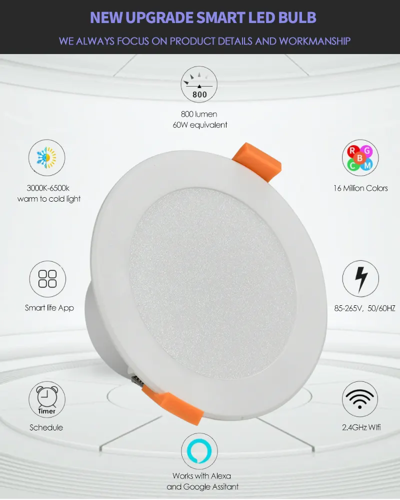 Adjustable Recessed/Surface-Mounted Aluminum COB LED Downlight 9W