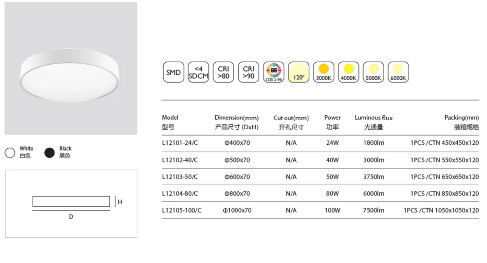 Adjustable Surface-Mounted Aluminum LED Panel Light 24-80W