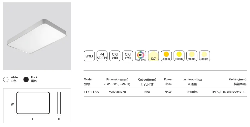 Adjustable Surface-Mounted Aluminum LED Panel Light 24-80W