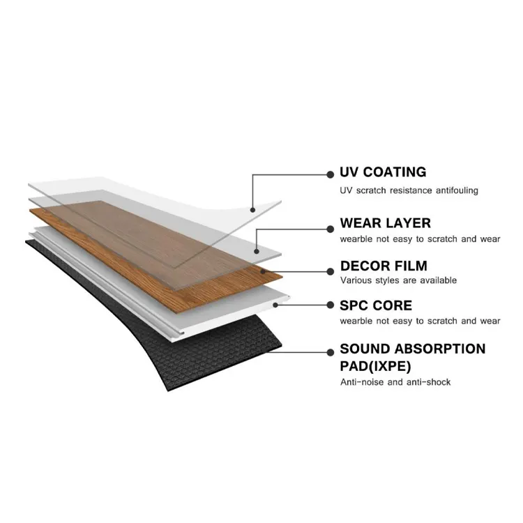Wood-Look SPC Click-Lock Vinyl Flooring 1220x180mm 3.5-6m Thick