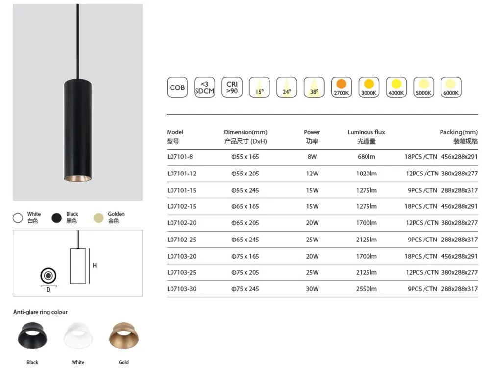 Aluminum Pendant Light Black/White/Gold 8-30W
