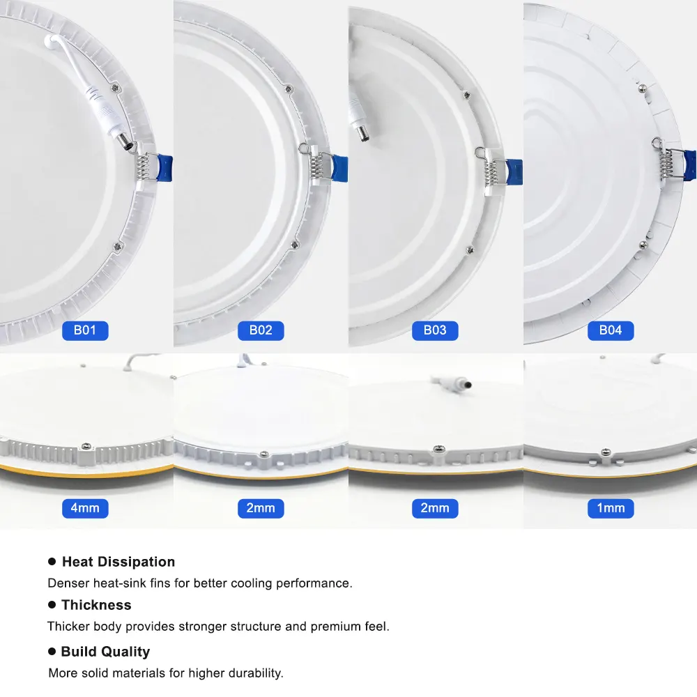 Aluminum LED Panel Light 24W 3000K/4000K/6500K