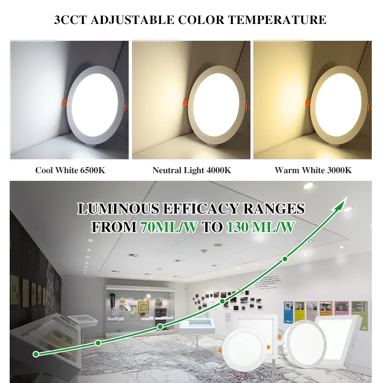 Aluminum LED Panel Light 24W 3000K/4000K/6500K