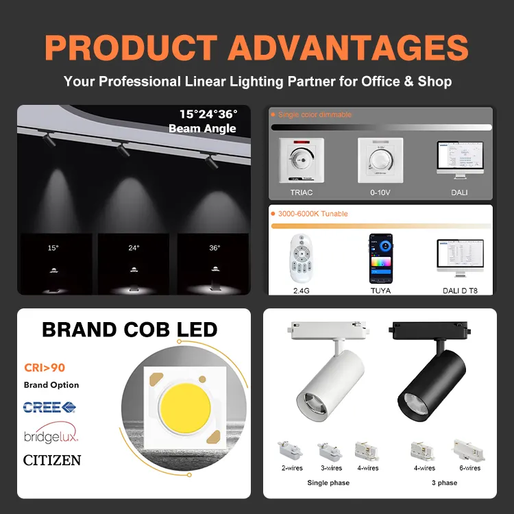 Adjustable Aluminum COB LED Track Spotlight 10-40W