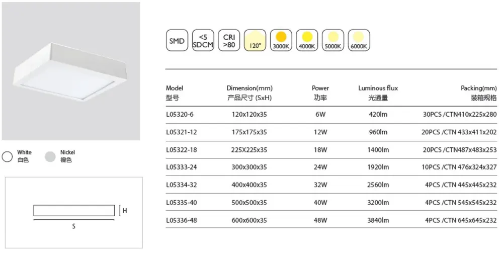 Aluminum LED Ceiling Light 6-48W