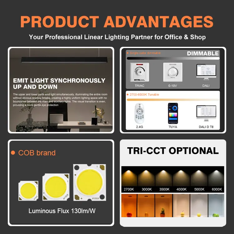 Aluminum LED Strip Light 40W