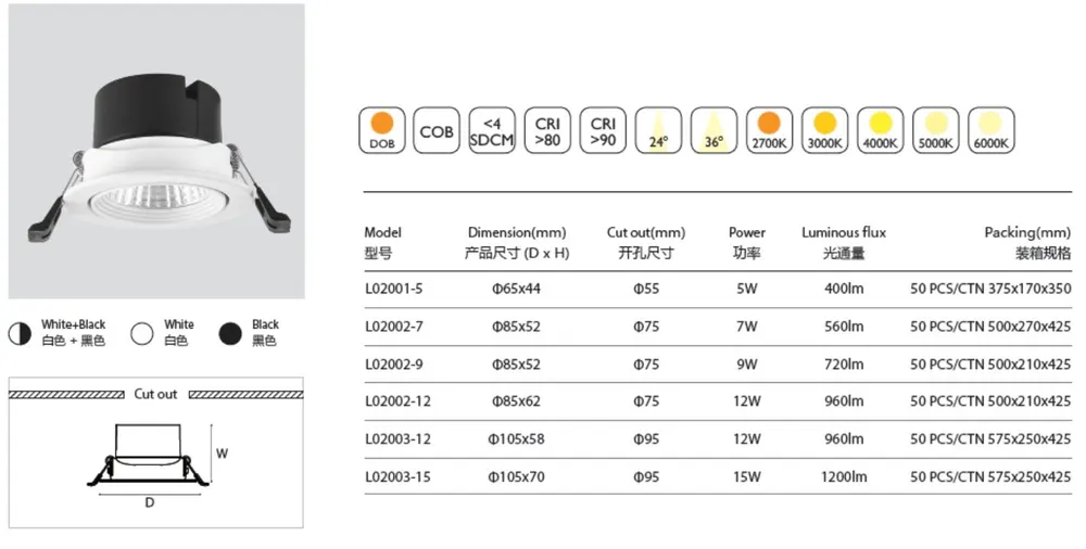 Adjustable Dimmable Recessed COB LED Downlight 5/15W 4in