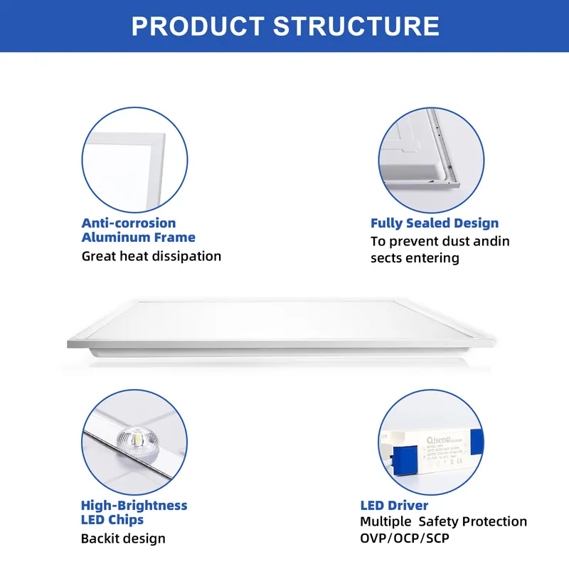 Aluminum LED Panel Light 2x2/60x60cm 40/80W 220-240V