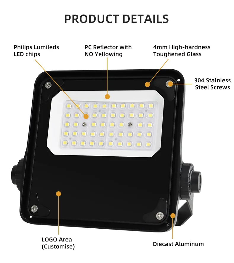 Aluminum LED Floodlight 200-600W 100-277V IP66
