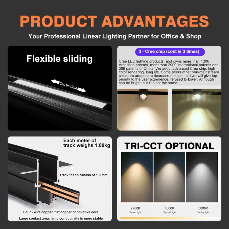 Adjustable Aluminum Magnetic LED Track Spotlight 6-30W