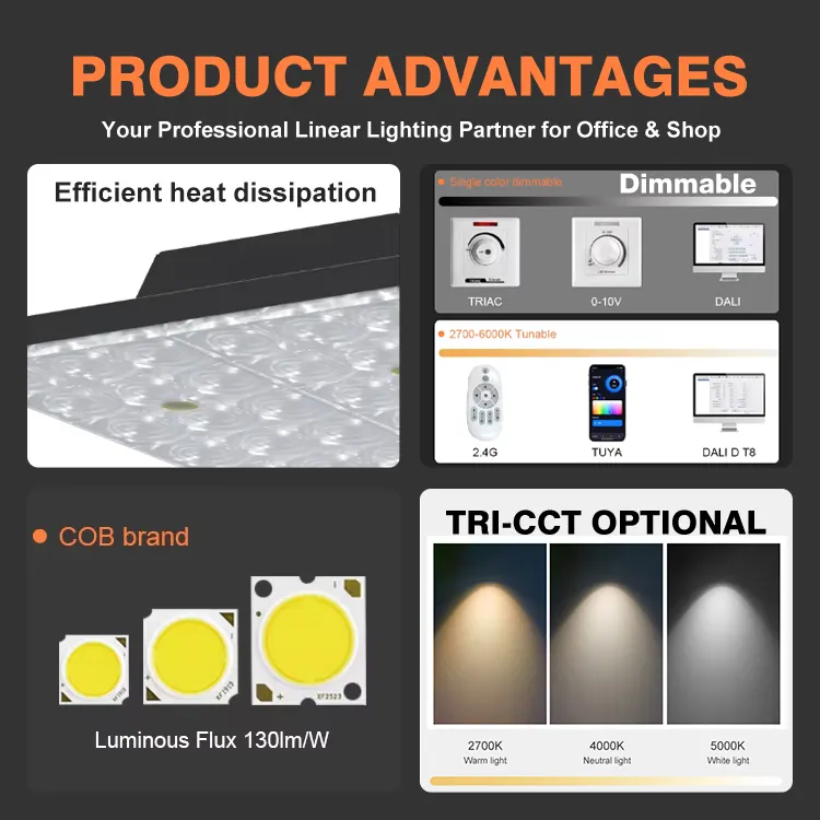 Adjustable Surface-Mounted Aluminum LED Panel Light 30-60W