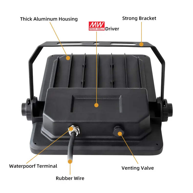 Aluminum LED Floodlight 50-200W