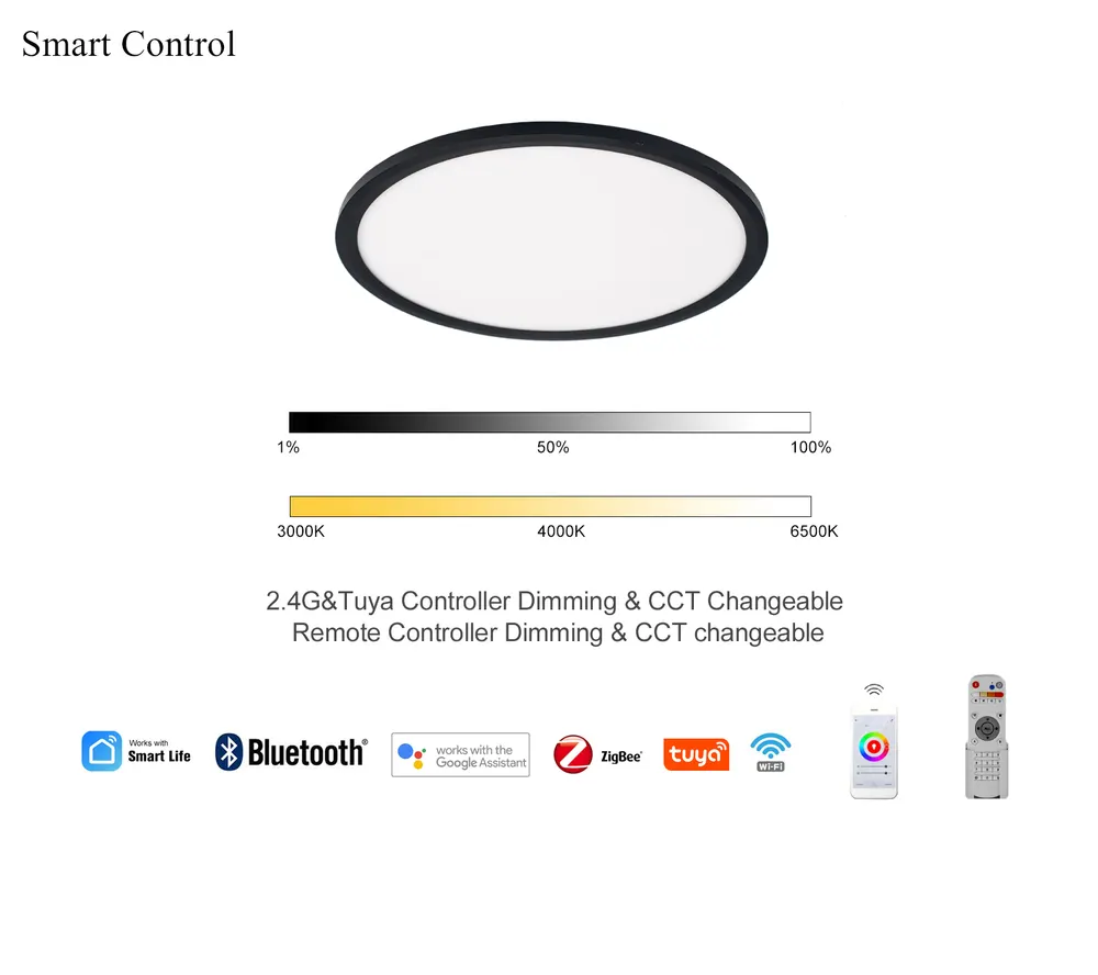 Adjustable Dimmable Recessed Round LED Panel Light 24-96W